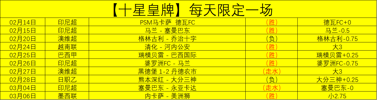 克劳奇替补,登场双响,杜德克伤退,北京PK10赛车网,中国北京PK10赛车网官方,北京PK10赛车网官网,北京PK10赛车网首页