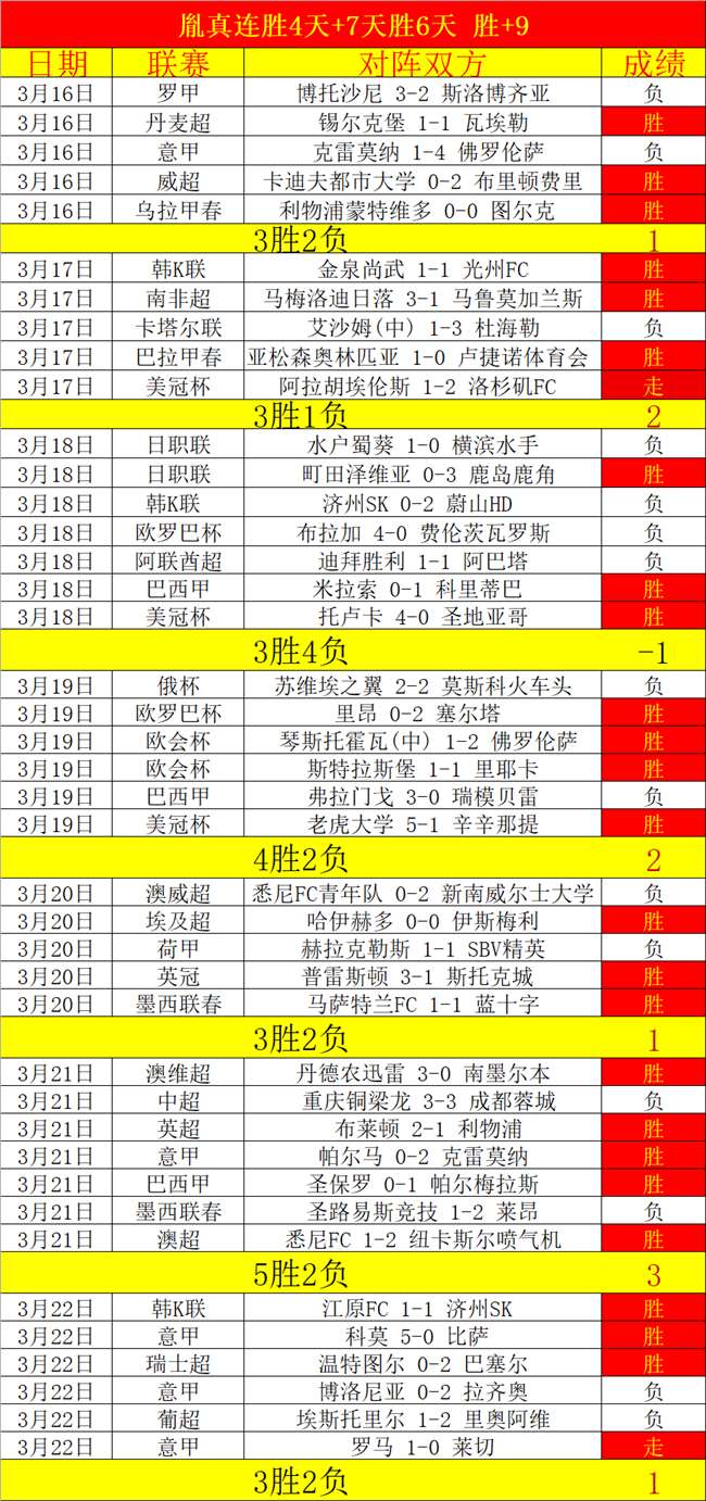 大乐透期号,专家推荐,主队状态分,北京PK10赛车网,中国北京PK10赛车网官方,北京PK10赛车网官网,北京PK10赛车网首页