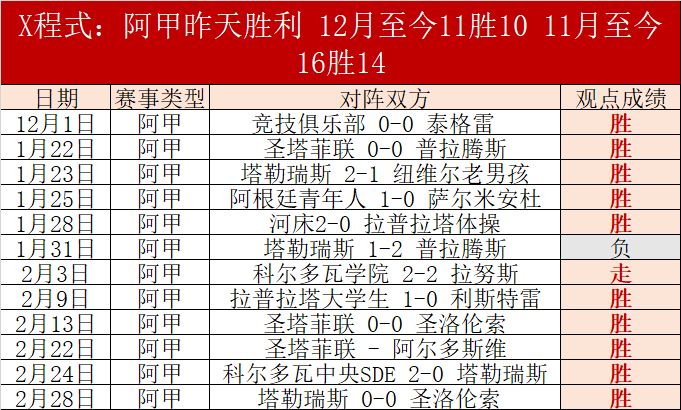 广州队解散,亿辉煌成隐,自救之路终,北京PK10赛车网,中国北京PK10赛车网官方,北京PK10赛车网官网,北京PK10赛车网首页