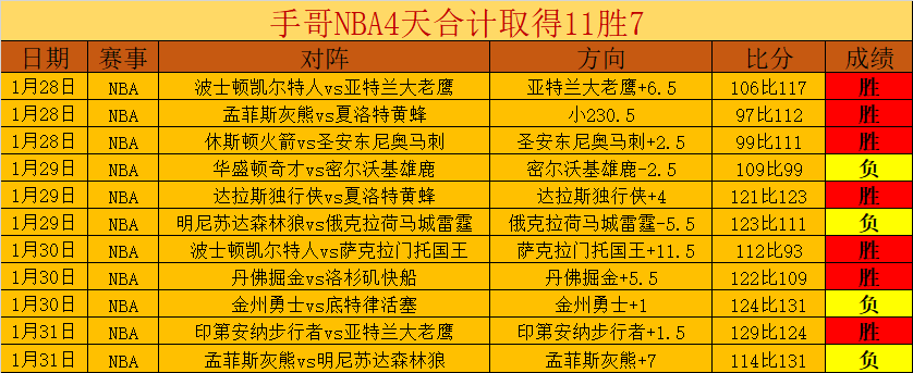 广州队解散,亿辉煌成隐,自救之路终,北京PK10赛车网,中国北京PK10赛车网官方,北京PK10赛车网官网,北京PK10赛车网首页
