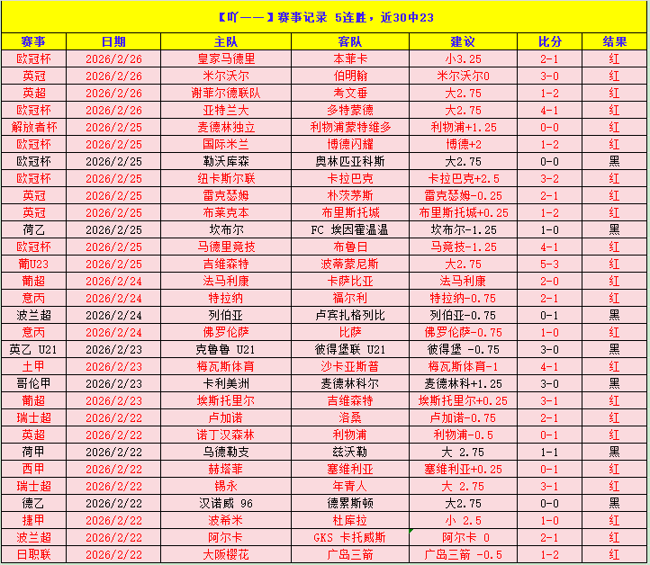 阿根廷媒体,阿甲,大乐透期号,北京PK10赛车网,中国北京PK10赛车网官方,北京PK10赛车网官网,北京PK10赛车网首页