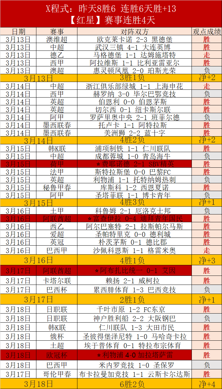 分钟逆袭巴,马竞生死激,惊变,北京PK10赛车网,中国北京PK10赛车网官方,北京PK10赛车网官网,北京PK10赛车网首页