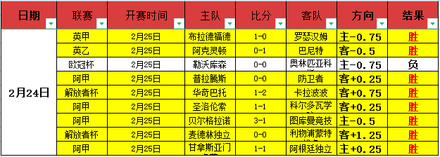 維尼修斯视,角解读教育,变革之路,北京PK10赛车网,中国北京PK10赛车网官方,北京PK10赛车网官网,北京PK10赛车网首页