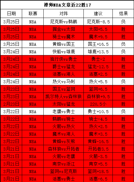 大乐透期号,专家推荐,凯尔特人,北京PK10赛车网,中国北京PK10赛车网官方,北京PK10赛车网官网,北京PK10赛车网首页