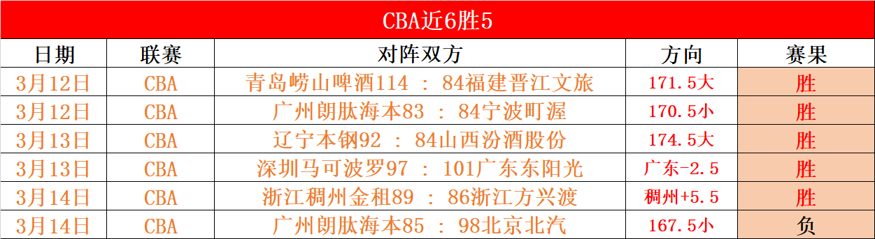 刺客信条,移除魔法能,力爆料,北京PK10赛车网,中国北京PK10赛车网官方,北京PK10赛车网官网,北京PK10赛车网首页
