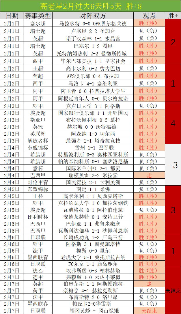 北京,赛车,资讯,北京PK10赛车网,中国北京PK10赛车网官方,北京PK10赛车网官网,北京PK10赛车网首页