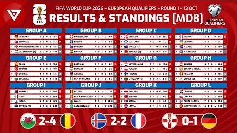 国际足联探讨俄队解禁事宜：禁令依据成焦点讨论