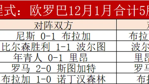 克内克特全场出色，得分篮板双丰收，米西双20表现亮眼，状元11分3助助力取胜