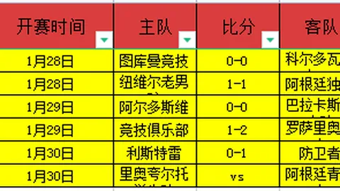托纳利：亿元先生在望？禁赛夺冠后，未来展望光明？