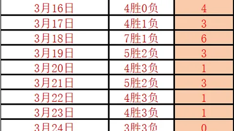 斯洛文尼亚称赞阿诺德，基耶萨进步明显