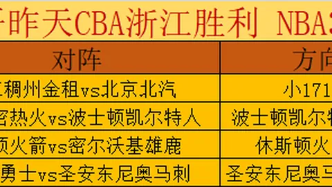 周二005国际赛分析：匈牙利对希腊专家质合推荐