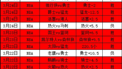 大乐透期号专家推荐：凯尔特人vs森林狼质合分析