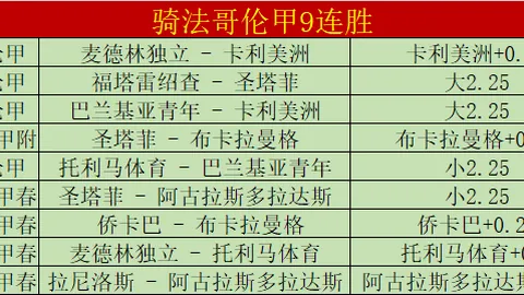 印尼超分析：培斯主场连胜专家质合推荐前区十码